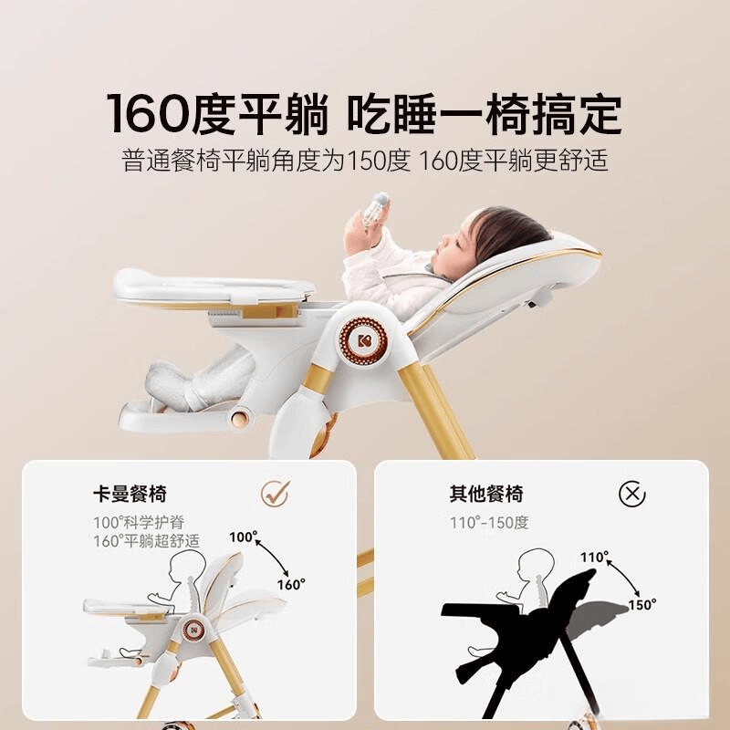 Karmababy餐桌椅推荐:安全、舒适、耐用的完美选择!